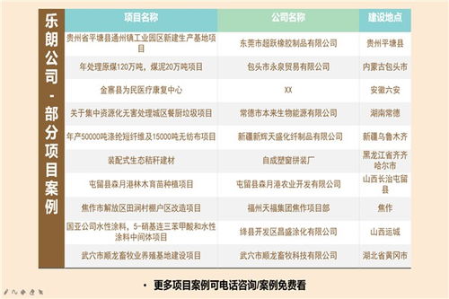 崇左市工程技術(shù)服務(wù)項(xiàng)目立項(xiàng)報(bào)告可行范本