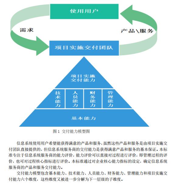 信息系統(tǒng)服務(wù)商交付能力評估 聚焦工程管理服務(wù)維度的六個(gè)關(guān)鍵方面